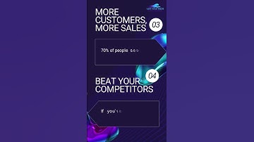 Why Every Business Needs a Website | Boost Sales & Grow Online! | website