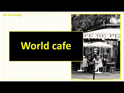 "World cafe" (Мировое кафе). Как вовлечь сотрудников в корпоративную жизнь