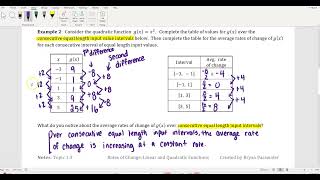 AP Precal: Notes 1/9