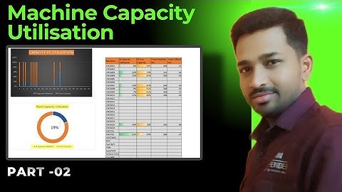 Capacity Planning of Machines|Plant production capacity planning| #Capacity #planning
