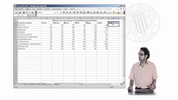 Ejercicio Práctico 6 | 16/49 | UPV