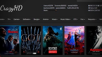 How to Create Account on CrazyHD and Download all types of Movies