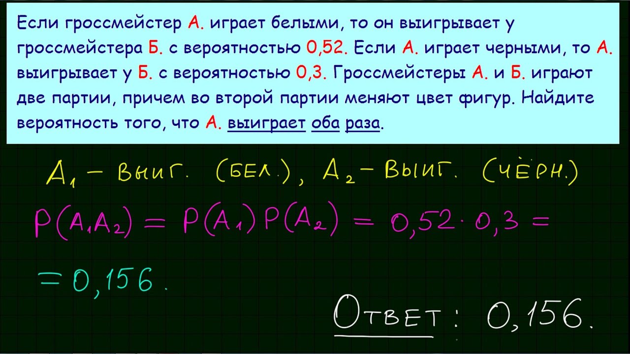 Задача 4 ЕГЭ по математике. Урок 15