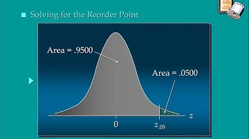 Normal Distribution - Part 3