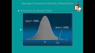 Normal Distribution - Part 3