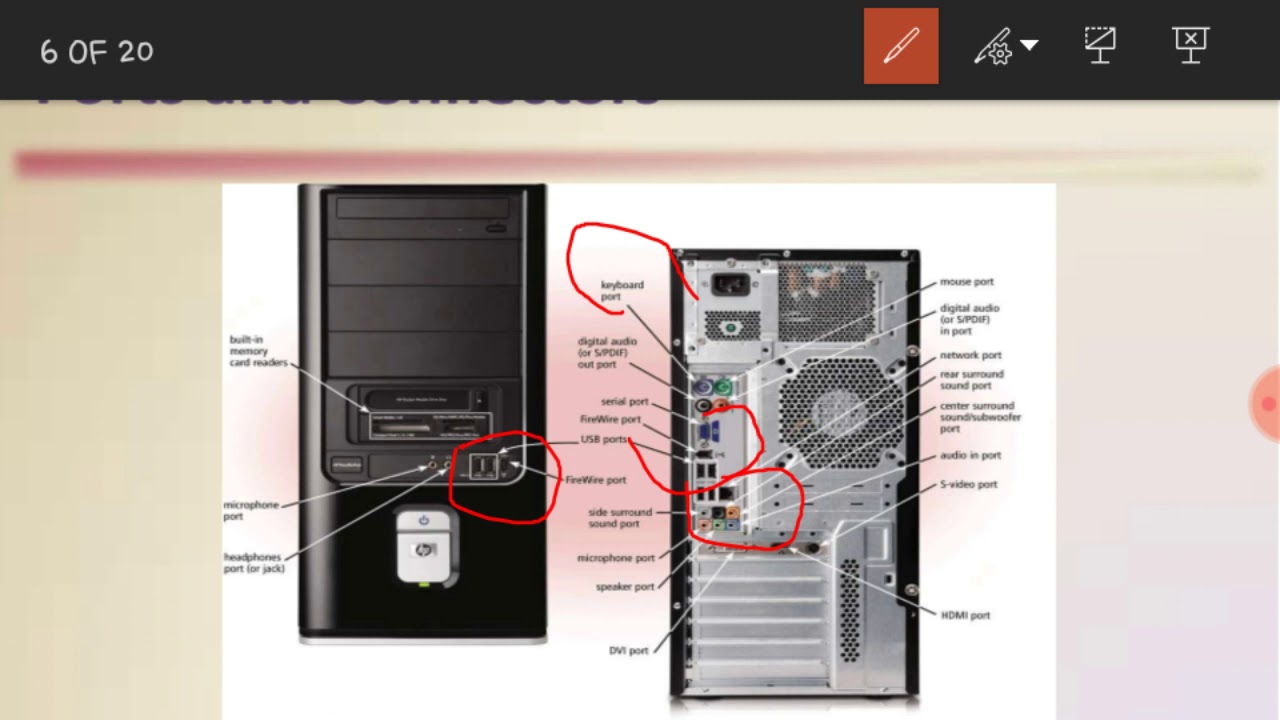 Components of the system Unit Part 3| Expansion Slots and Adaptive cards|Ports|Connector| Buses|Bays