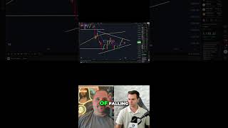 Ethereum Staking Surge: Bullish Signal or Price Correlation? #shorts