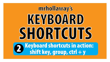 Google Slides Mastery: Advanced Keyboard Shortcuts for Efficienc