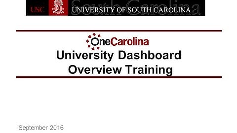 University Dashboard Overview