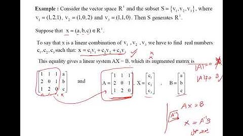 Lecture 36: Generating set (Spanning Set)
