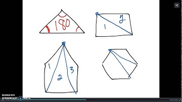 6-1: Angles of Polygons