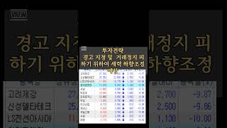 2023년 8월 3일 목요일 시간외단일가  초전도체관련주 하한가, 신품 상한가주식