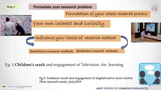 Module 3 EC1 Designing the research proposal part 1