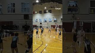 Ducks Hamilton Clinic 2026 #volleyball @mia.ivanov.ii