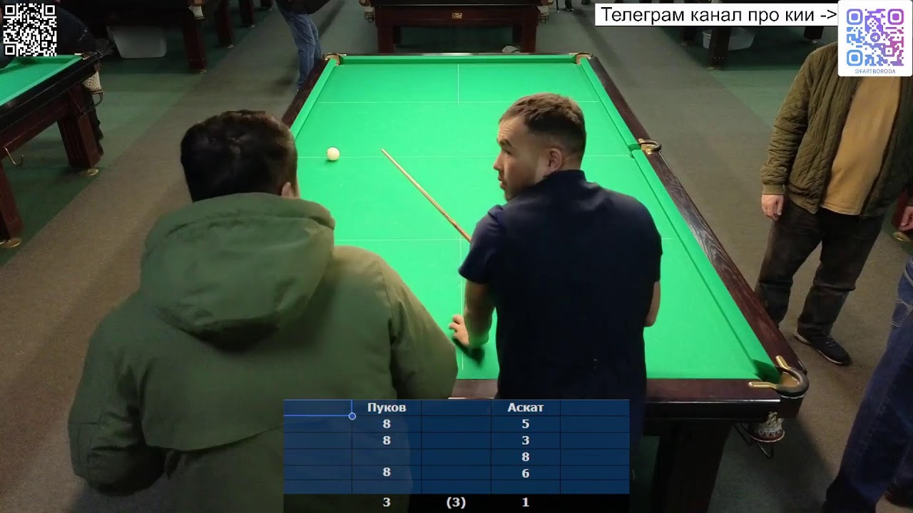 Лига Бороды 2 тур. Красноярск. Пуков Антон - Аскат Эркин