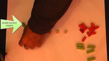 Saccharides - Glucose as a monsaccharide chain - a model