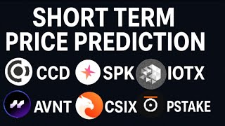 Spk Usdt Spk Spark Coin