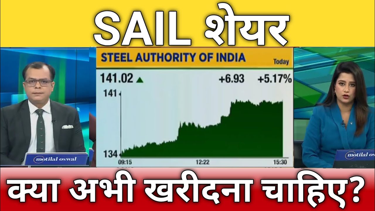 Sail share latest news, sail share anelysis, sail share target, sail share hold or sell?