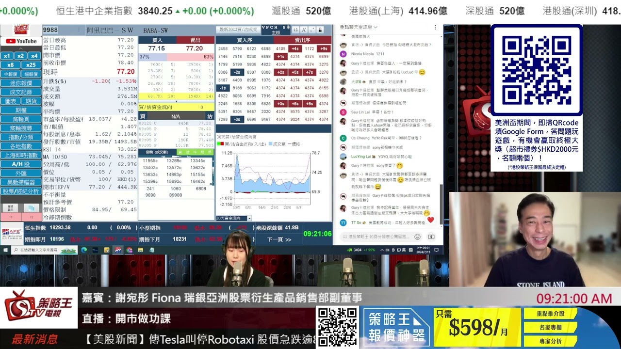 開市做功課｜Rex｜Kity｜Yoyo｜Fiona｜2024年7月15日