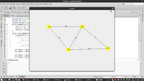 Java - Graficar Grafos ( algoritmo de dijkstra)