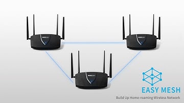 TOTOLINK - X5000R Easy Mesh 【 AX1800 WiFi6 Wireless Dual Band Gigabit Router  】