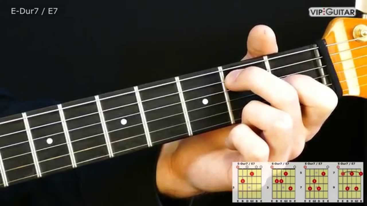 Bb B Gitarren Grifftabelle Gitarren Akkordtabelle Guitar Chords