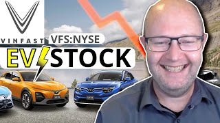 Career Overview Analyzing VinFast Auto (VFS:NASDAQ) with KeyStone's Criteria!