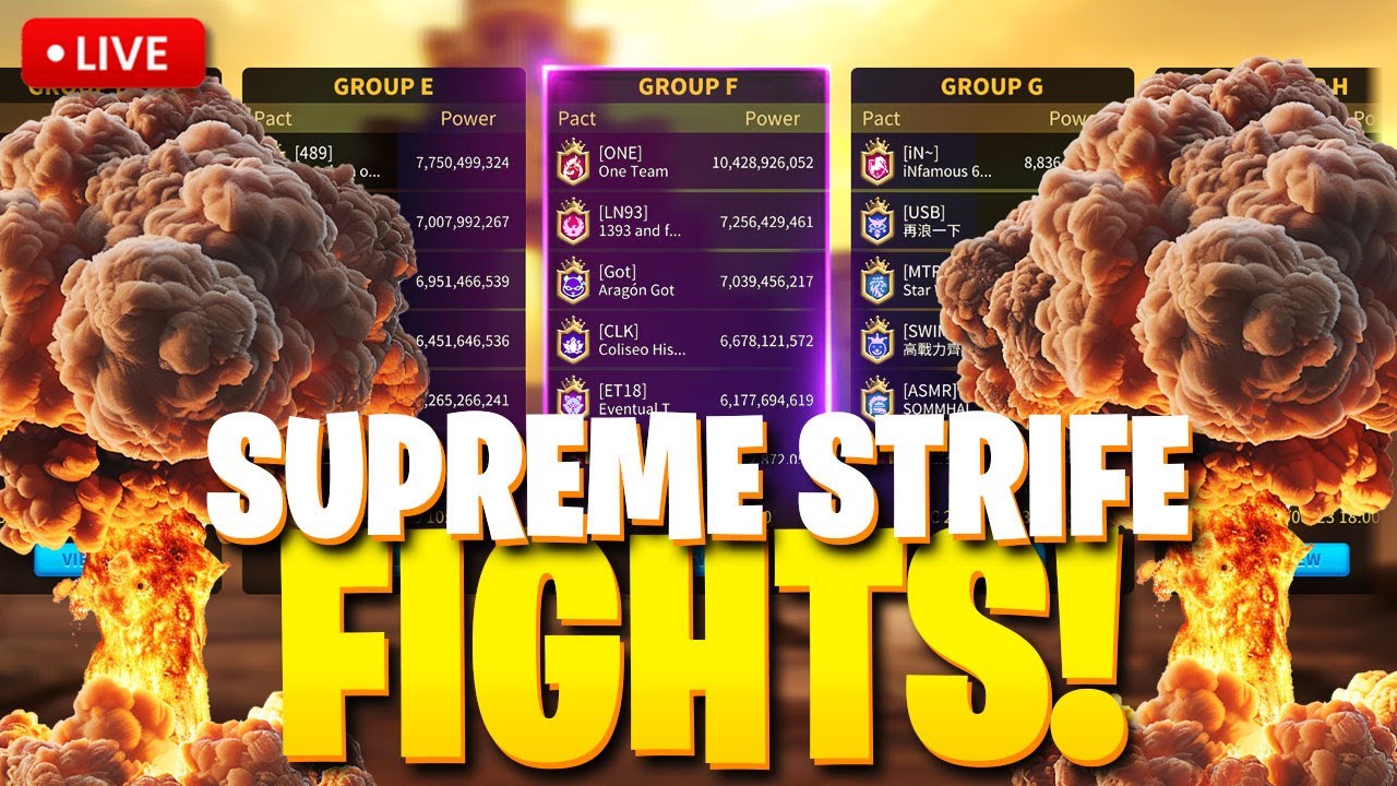 🔥 SUPREME STRIFE FIGHTING! (ONE, LN93, 1718, CLK) | RISE OF KINGDOMS