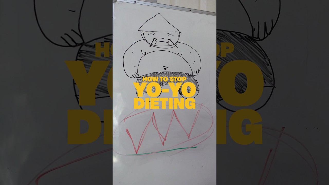 what is yo-yo dieting?