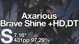 Axarious Tomatomerde - Brave Shine Yauxos Insane Hd,Dt Fc 431Pp