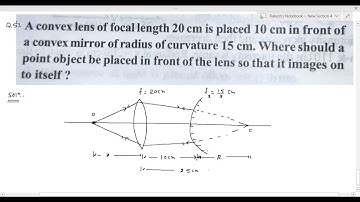 Q 51 A convex lens of focal length 20 cm is placed 10 cm in front of a convex mirror of radius of cu