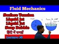 Surface tension on liquid drop,soap bubble and liquid jet || Surface tension fluid mechanics
