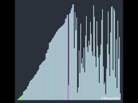 Gnome sort