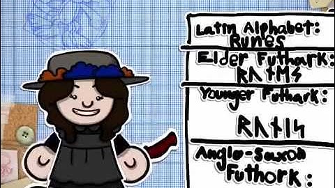 Ancient Runes Animation.