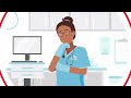 Discover the power of Cardinal Health™ Presource® Procedural Pack Solutions