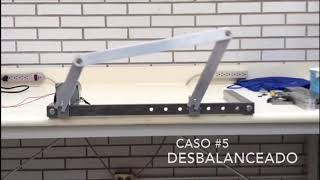 Configuración de Mecanismos