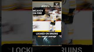 Charlie McAvoy posting CAREER BEST Offensive Averages This Season