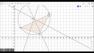 Triangle Circumcenter with GeoGebra