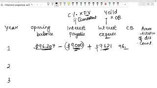 CMA US part 1 Section A | Accounting for Bonds Payable | MCQs + Concepts |