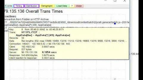 NetData Fiddler demo