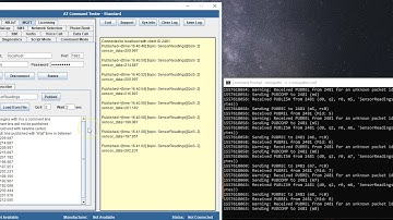 MQTT Publish message with Quality of Service QoS 2