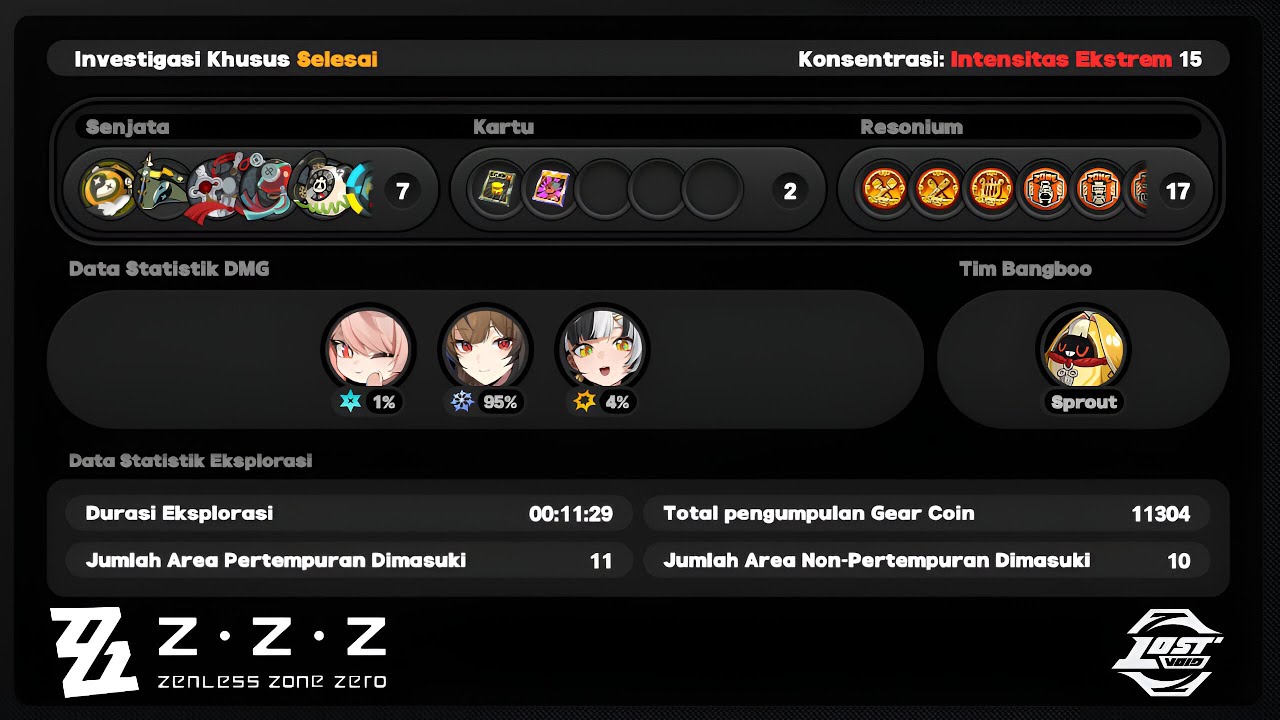 YE SHUNGUANG VS PRIMODIAL NIGHTMARE | LOST VOID ETHER ACTIVITY EXTREME INTENSITY 15/15 GAMEPLAY