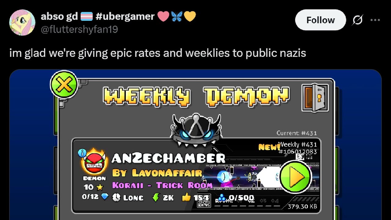 Weekly Demon Situation is a Disaster