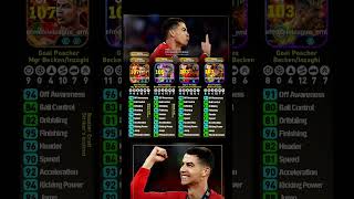 All Big Time & Showtime Cr7Cards Compared Best Training Guide