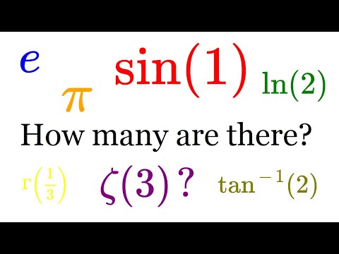 Video: Zijn algebraïsche getallen aftelbaar oneindig?