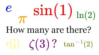 Algebraic numbers are countable