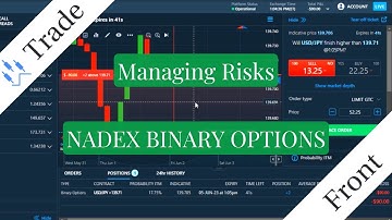 Managing Risks When Trading Nadex Binary Options | My Strategy