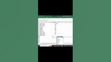 How to use Counta function on Excel