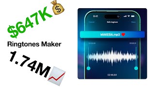 🎶 Tune In: 'Ringtones Maker' App Hits a High Note with $647K & 1.74M Downloads! 📱🎵 screenshot 5