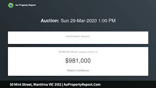 30 Mint Street, Wantirna VIC 3152 | AuPropertyReport.Com
